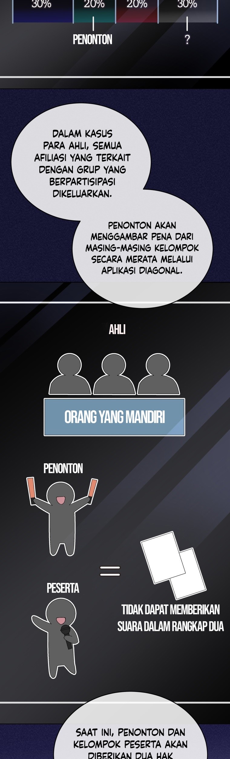 The Second Life of an Idol Chapter 28 - halaman 20