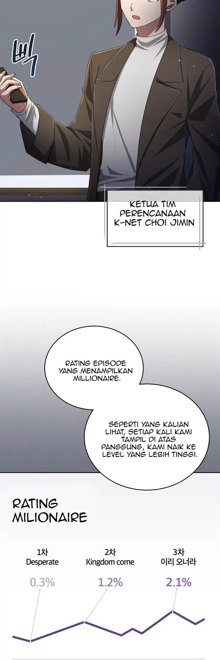 The Second Life of an Idol Chapter 40 - halaman 3