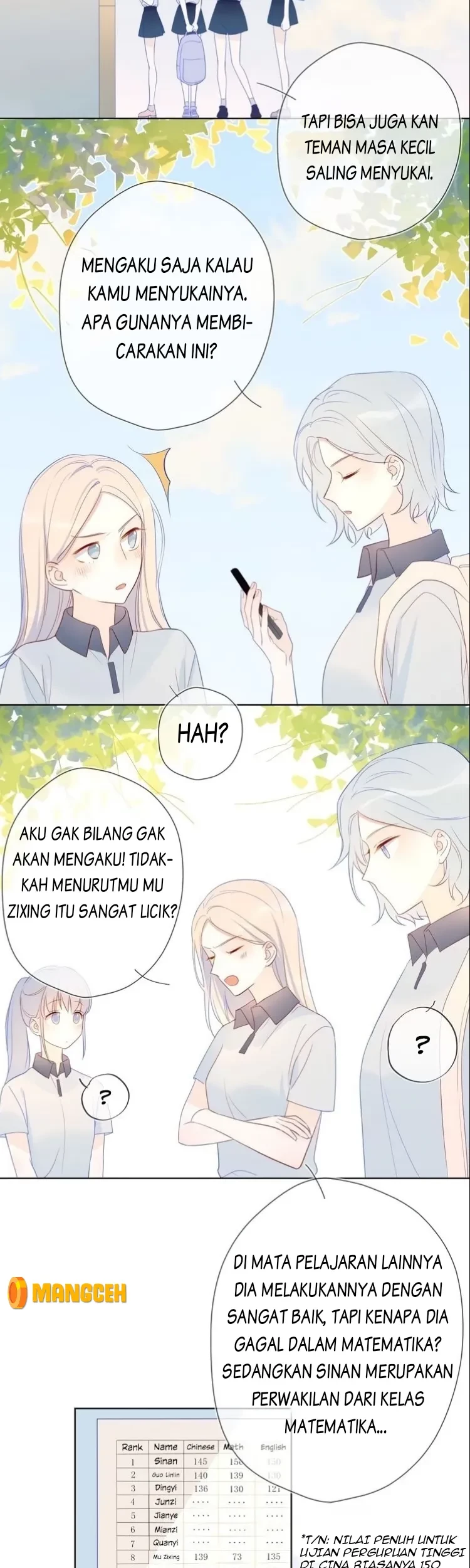 The Stars and I Chapter 9 - halaman 9