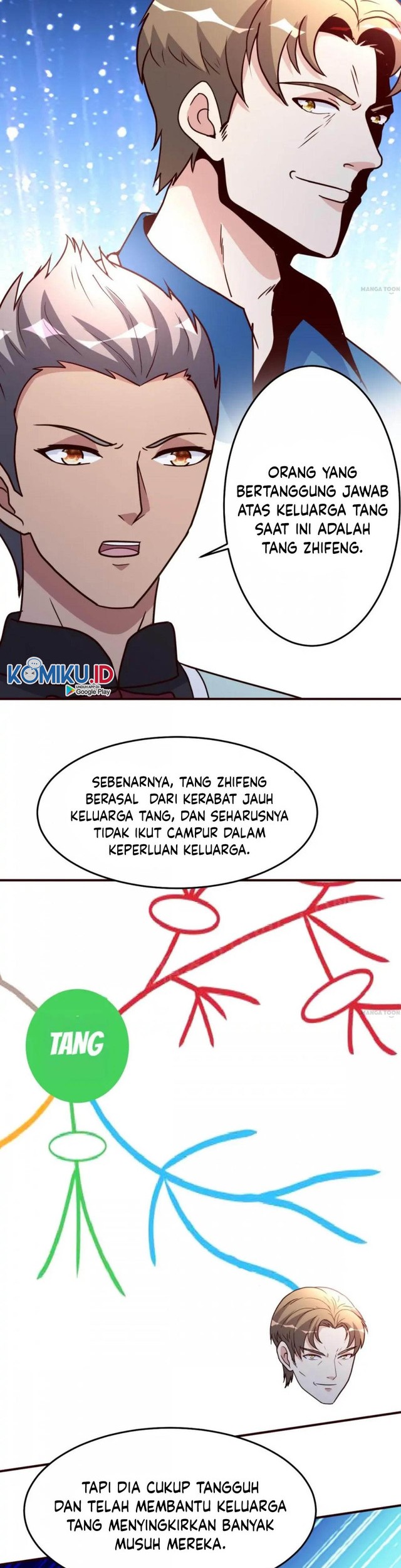 The Strongest Gamer Player (The Strongest Player) Chapter 10 - halaman 10