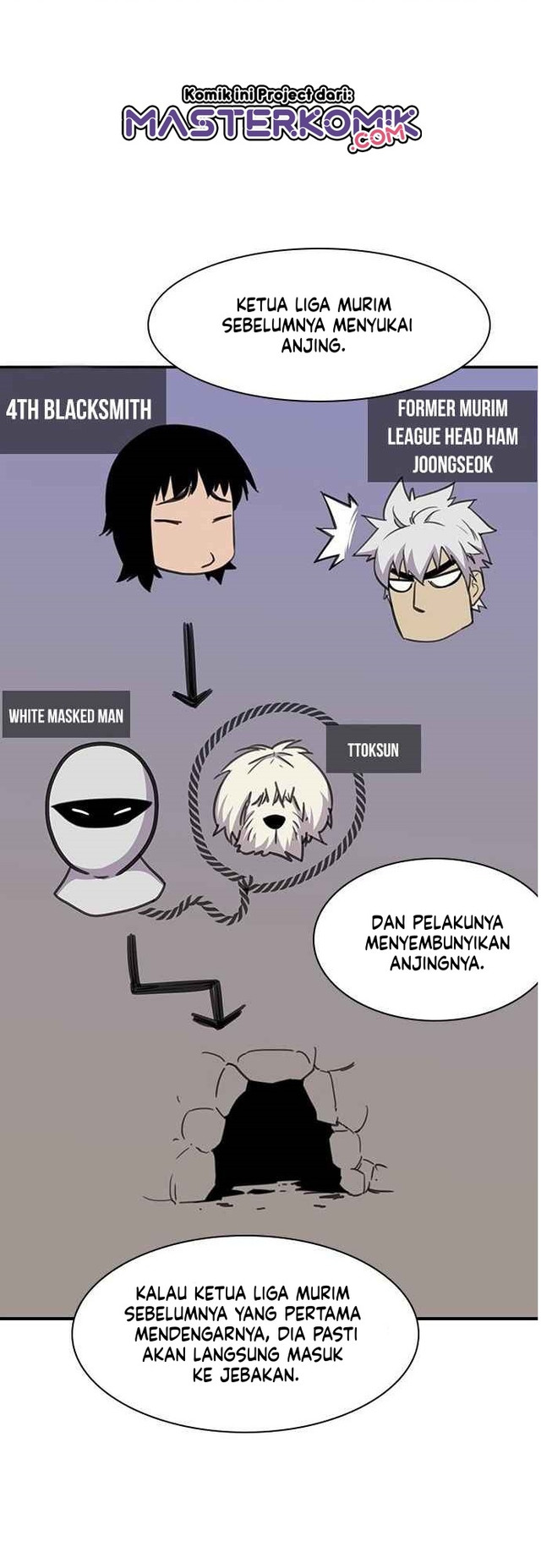 The Strongest in History Chapter 45 - halaman 51