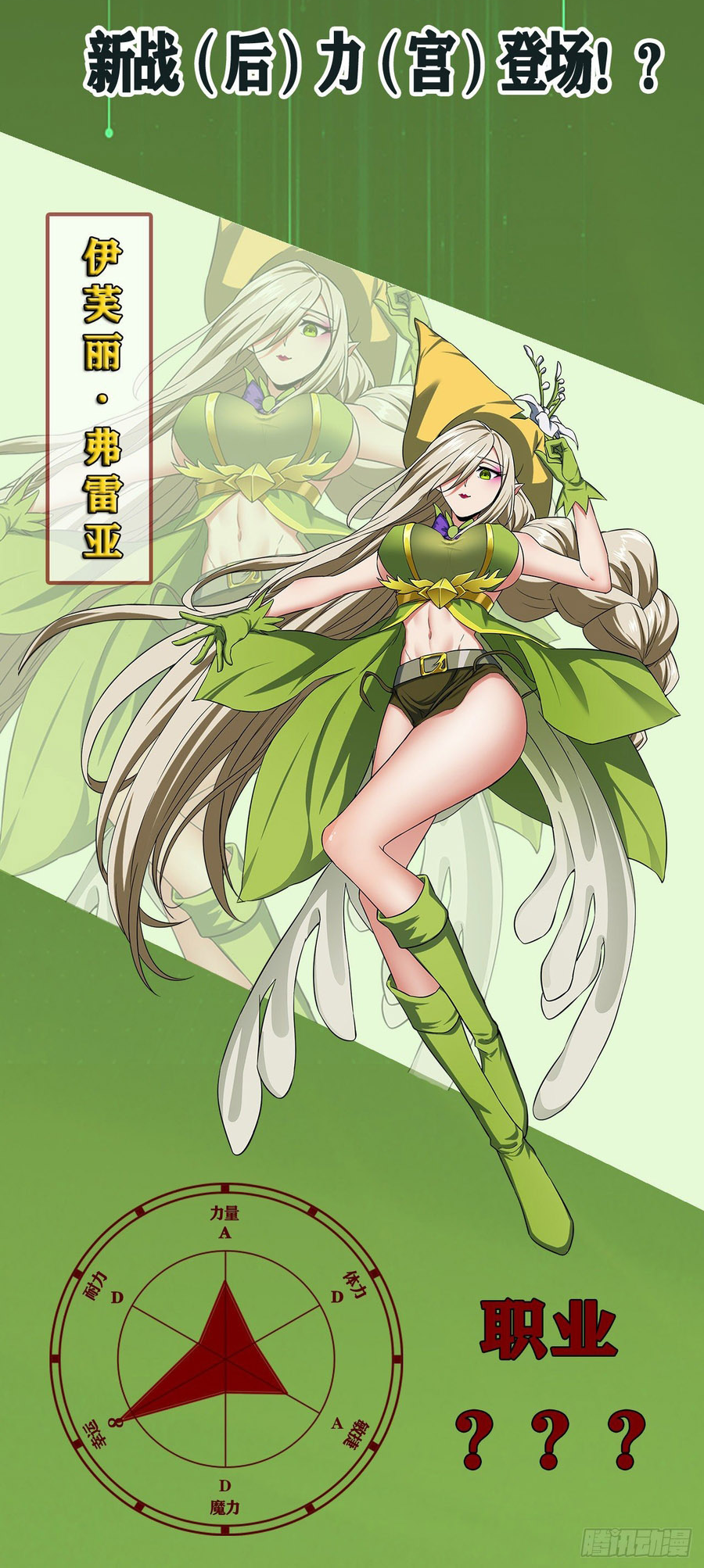 The Strongest Lv1 Support in the World Chapter 13 - halaman 37