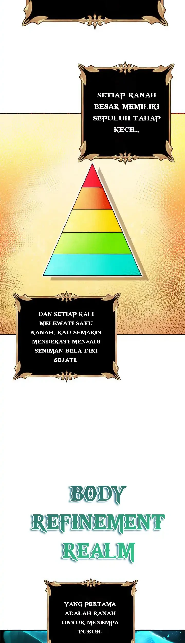 The Sword Emperor Who Surpasses His Previous Life Chapter 10 - halaman 19