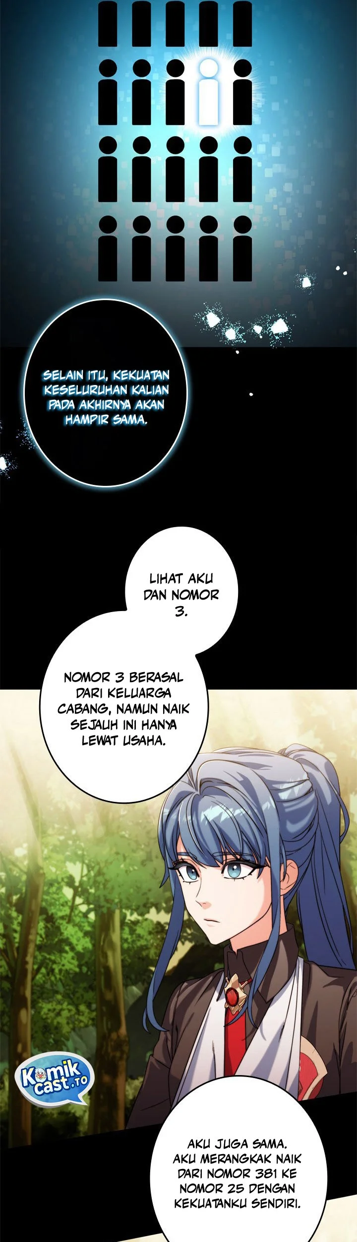 The Sword Emperor Who Surpasses His Previous Life Chapter 7 - halaman 54