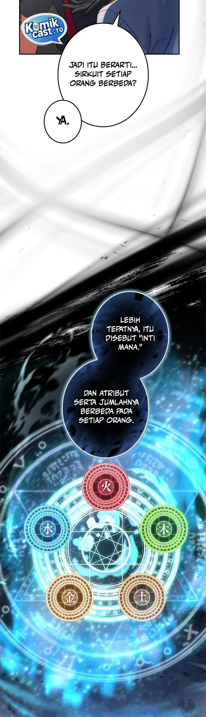 The Sword Emperor Who Surpasses His Previous Life Chapter 9 - halaman 24
