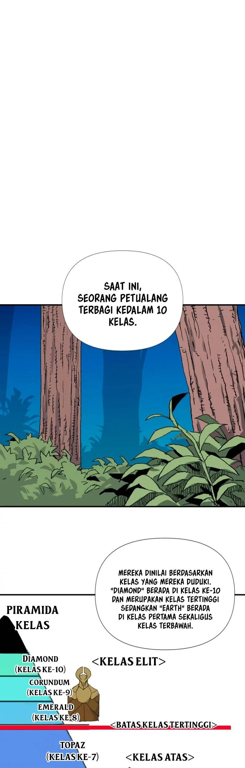 The Tale of the Skeleton Messenger Chapter 6 - halaman 8