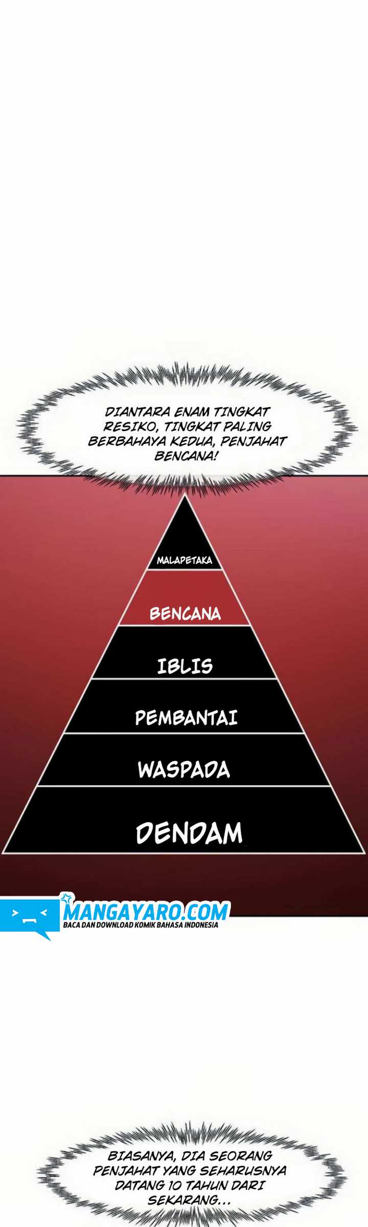 The Teacher of Perishable Villains Chapter 14.2 - halaman 3