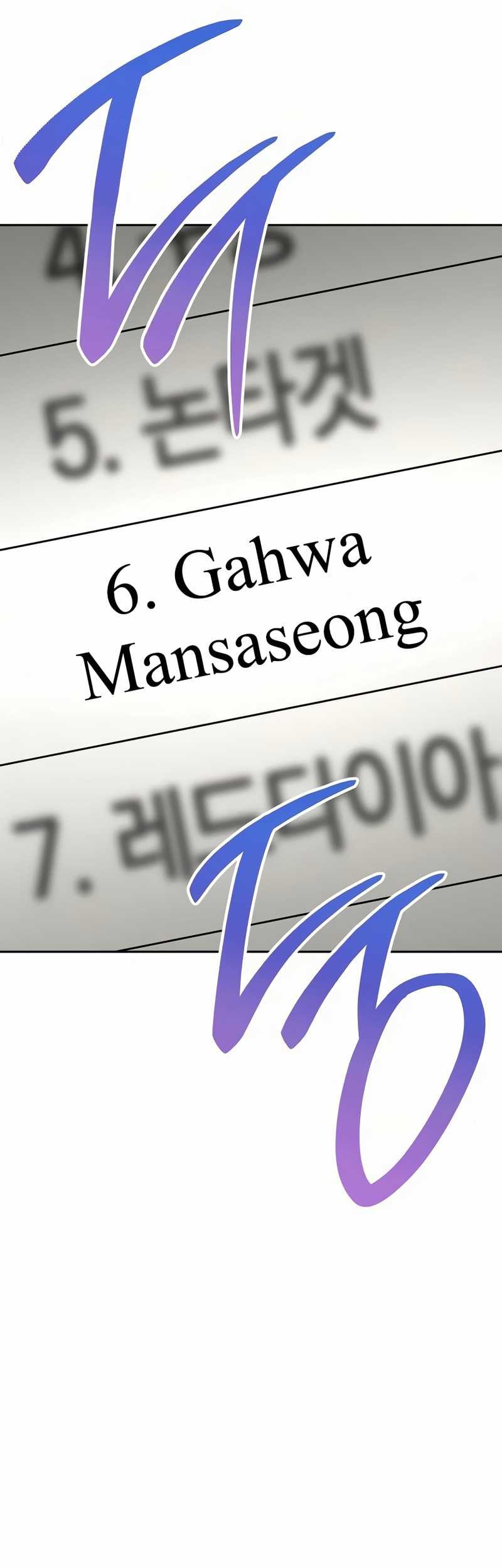 The Top Ranker’s Aspiring Writer Life Manual Chapter 25 - halaman 40