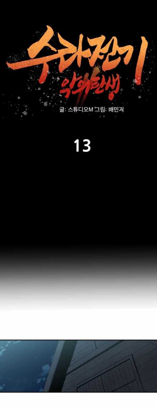 The Turning Point of Shura – Birth of the Malice Chapter 13 - halaman 21