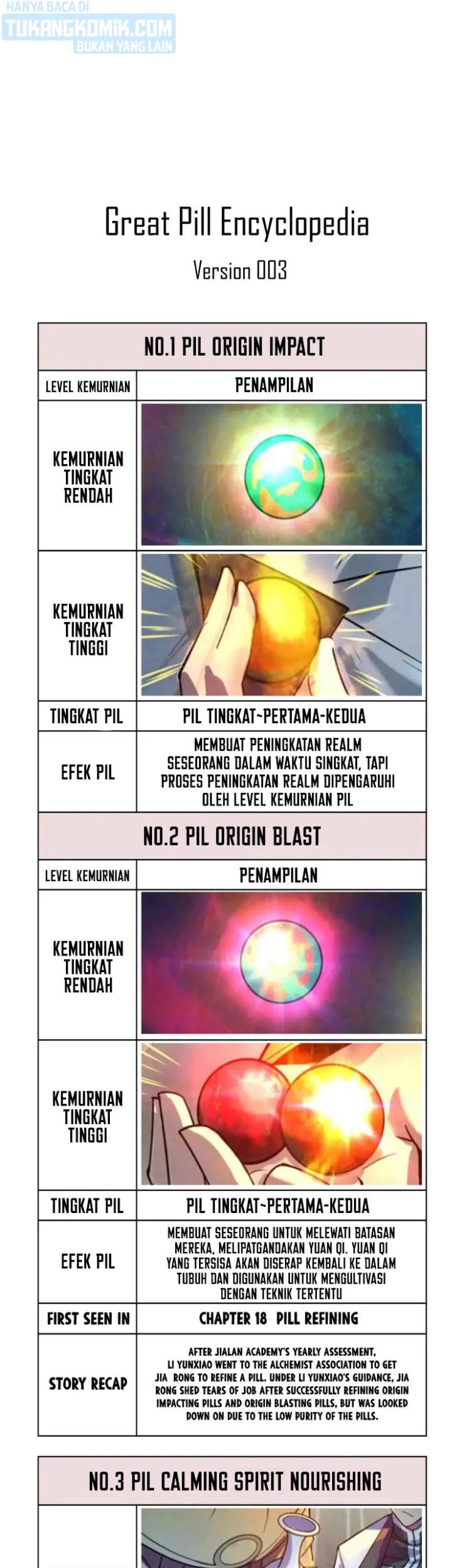 The Ultimate of All Ages Chapter 143 - halaman 34