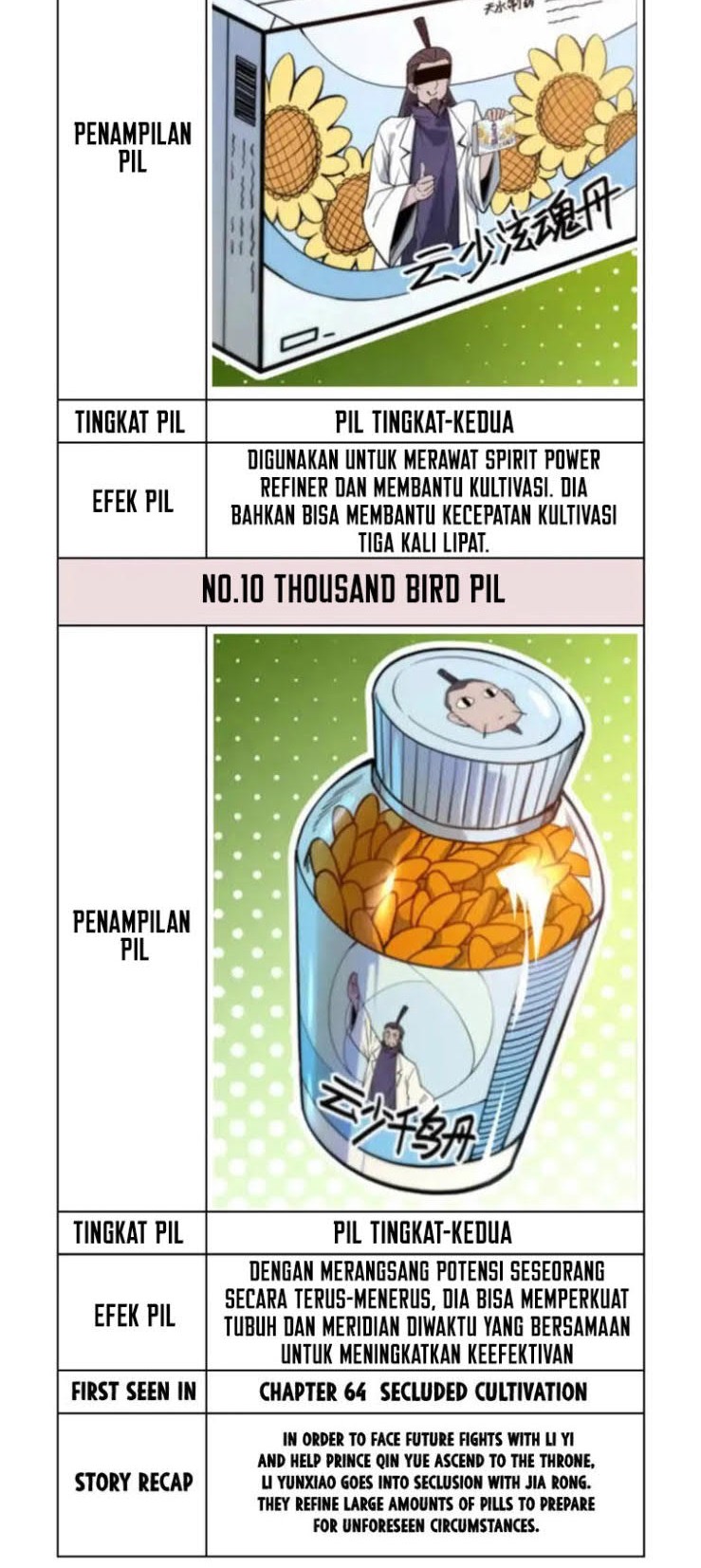 The Ultimate of All Ages Chapter 143 - halaman 37