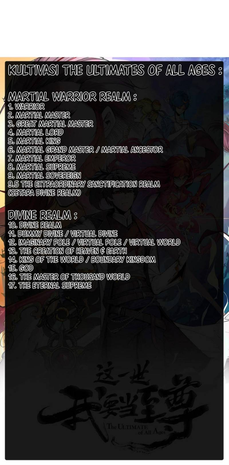 The Ultimate of All Ages Chapter 201 - halaman 38