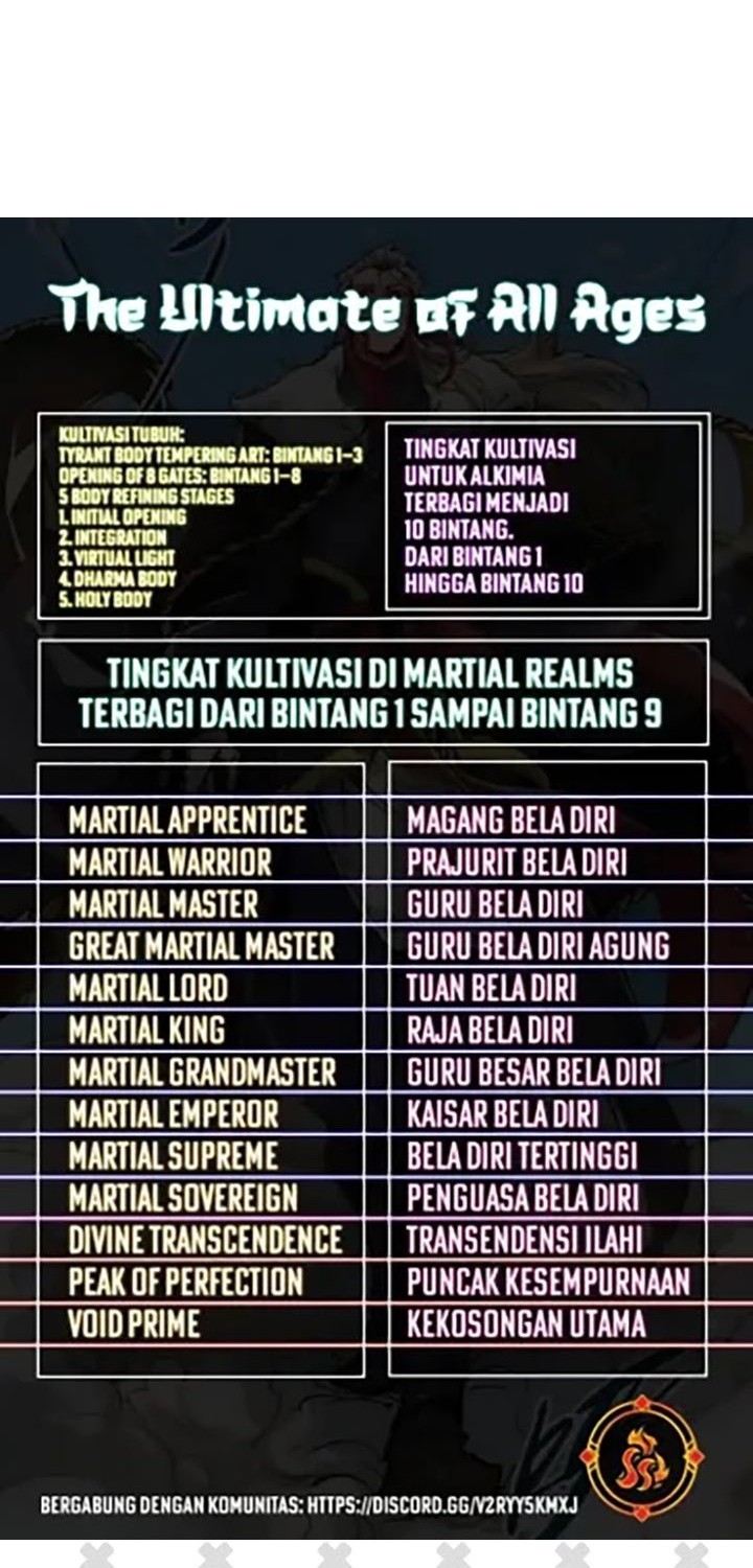 The Ultimate of All Ages Chapter 453 - halaman 62