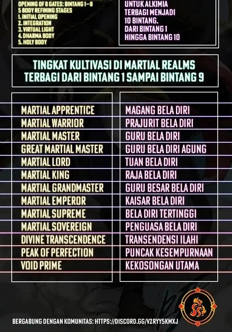 The Ultimate of All Ages Chapter 472 - halaman 40