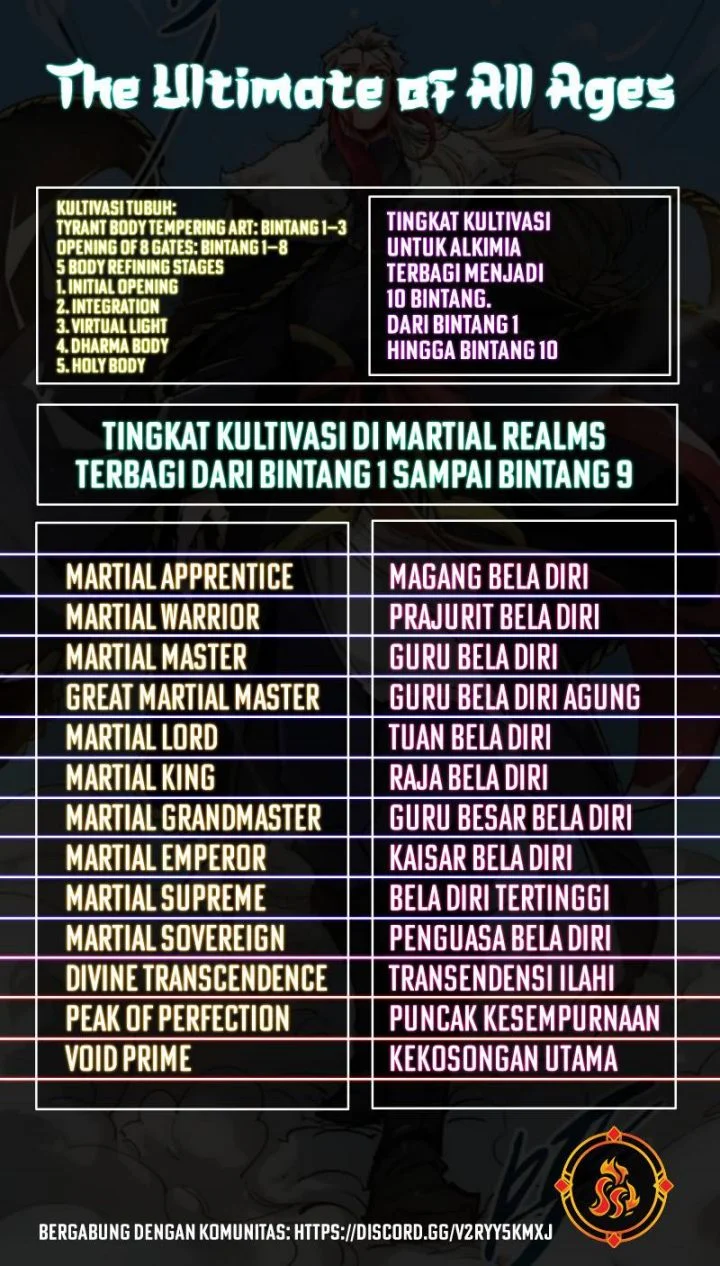 The Ultimate of All Ages Chapter 530 - halaman 43