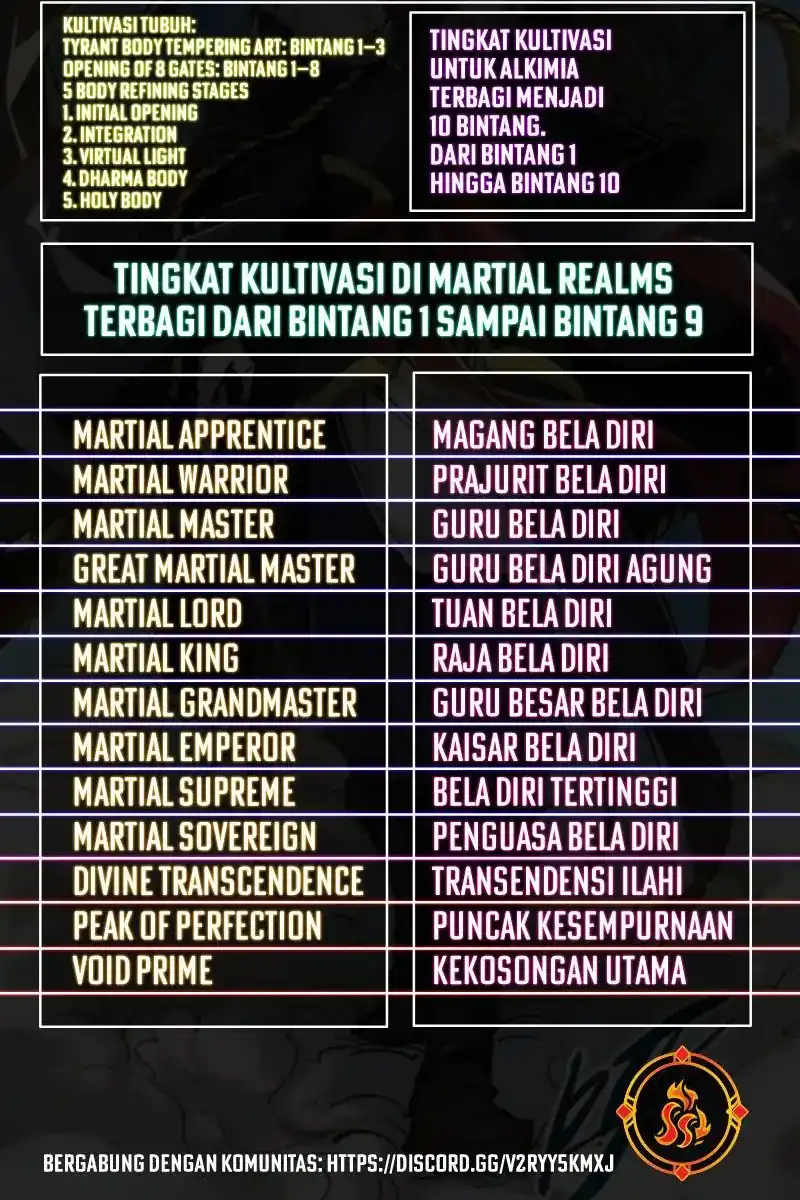 The Ultimate of All Ages Chapter 531 - halaman 52