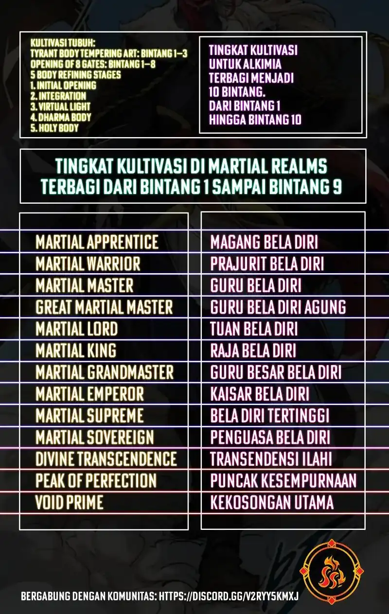 The Ultimate of All Ages Chapter 536 - halaman 52