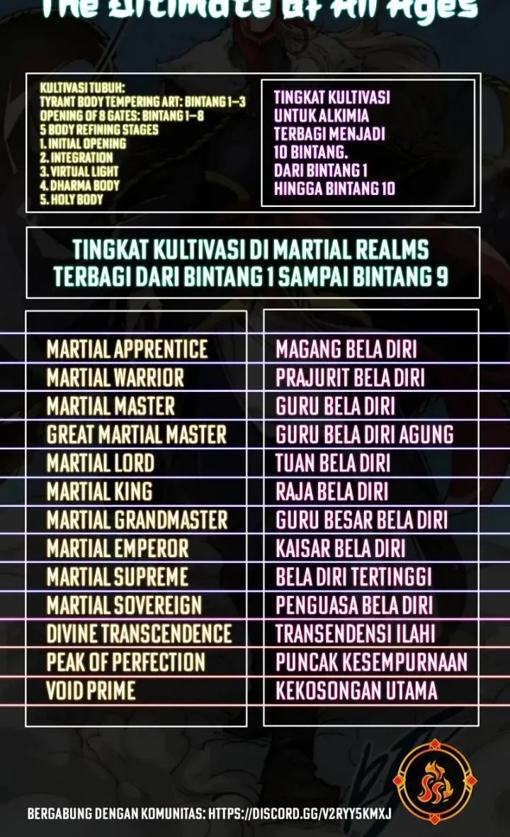 The Ultimate of All Ages Chapter 539 - halaman 52