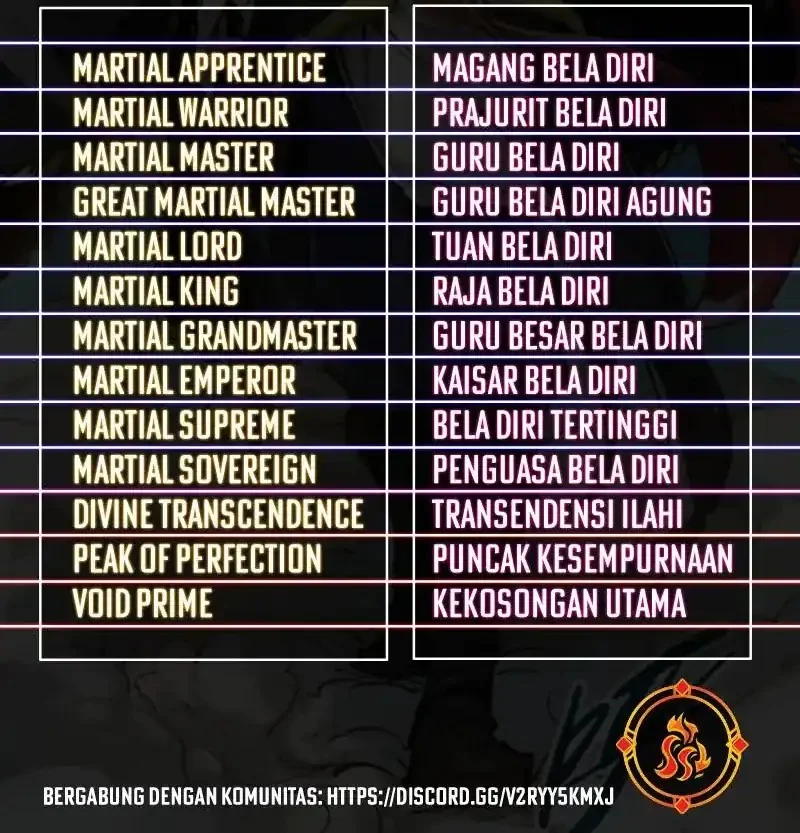 The Ultimate of All Ages Chapter 542 - halaman 48