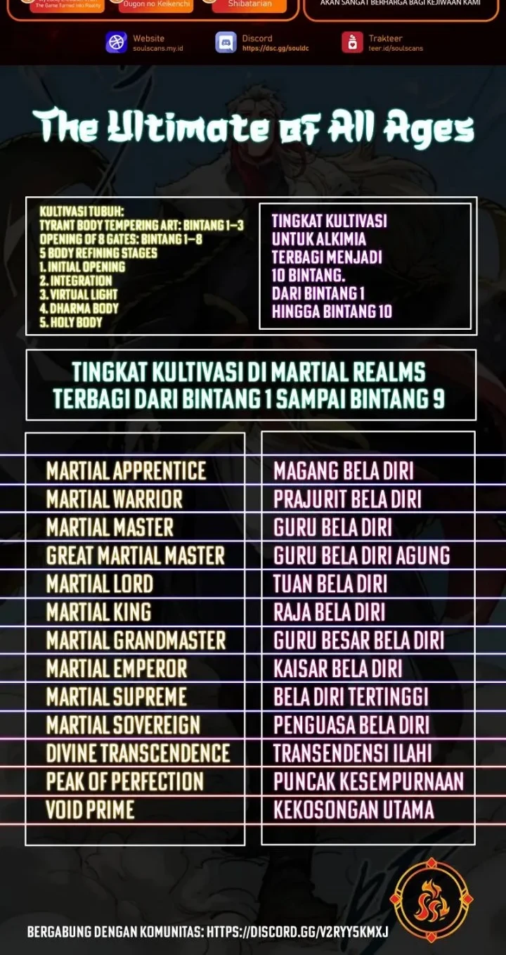 The Ultimate of All Ages Chapter 548 - halaman 49