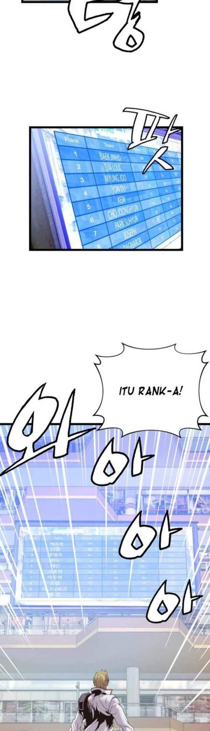 The Undefeated Ranker Chapter 10 - halaman 51