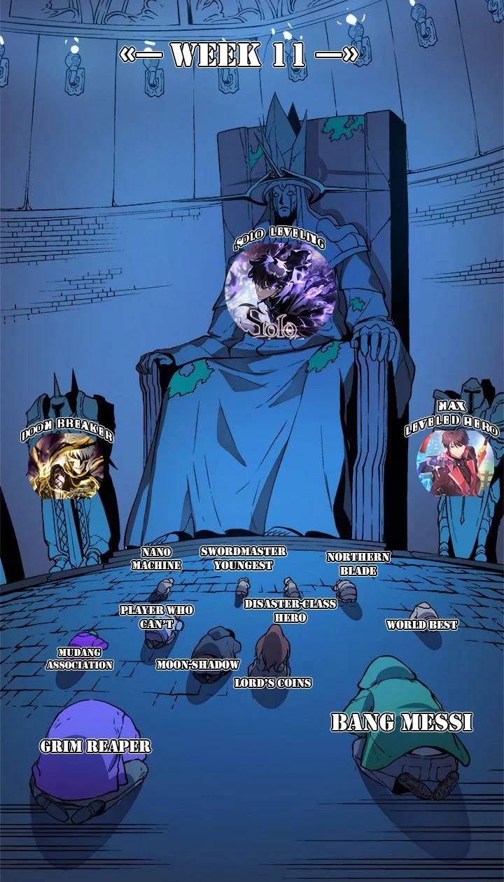 The Villain Of Destiny Chapter 82 - halaman 55