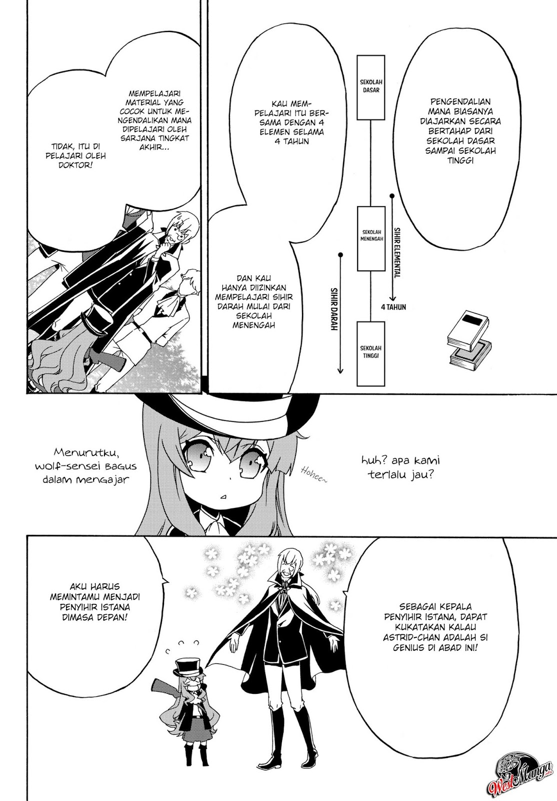 The Villainess Will Crush Her Destruction End Through Modern Firepower Chapter 14 - halaman 7