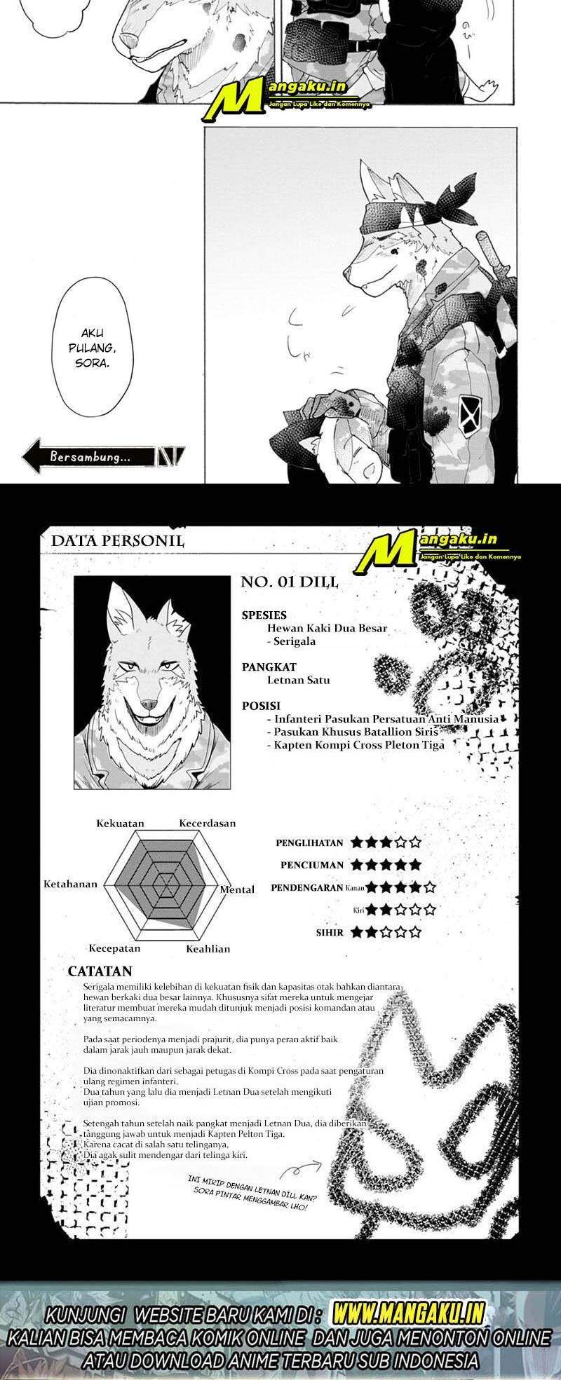 The Wolf Child Sora in the War Zone Chapter 3 - halaman 15