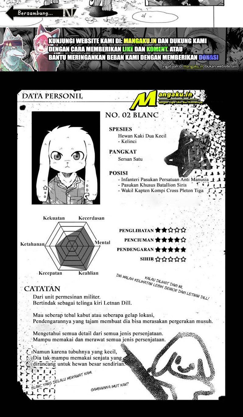 The Wolf Child Sora in the War Zone Chapter 4 - halaman 13