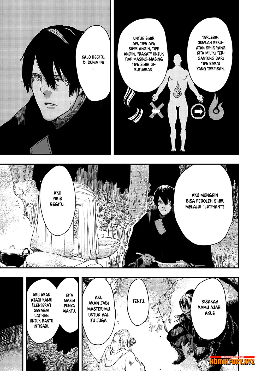 The Wolf Won’t Sleep Chapter 11 - halaman 22