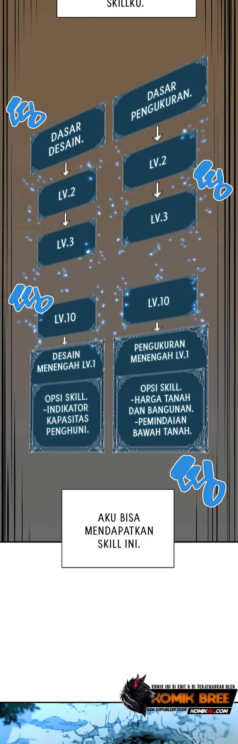 The World’s Best Engineer Chapter 10.1 - halaman 14