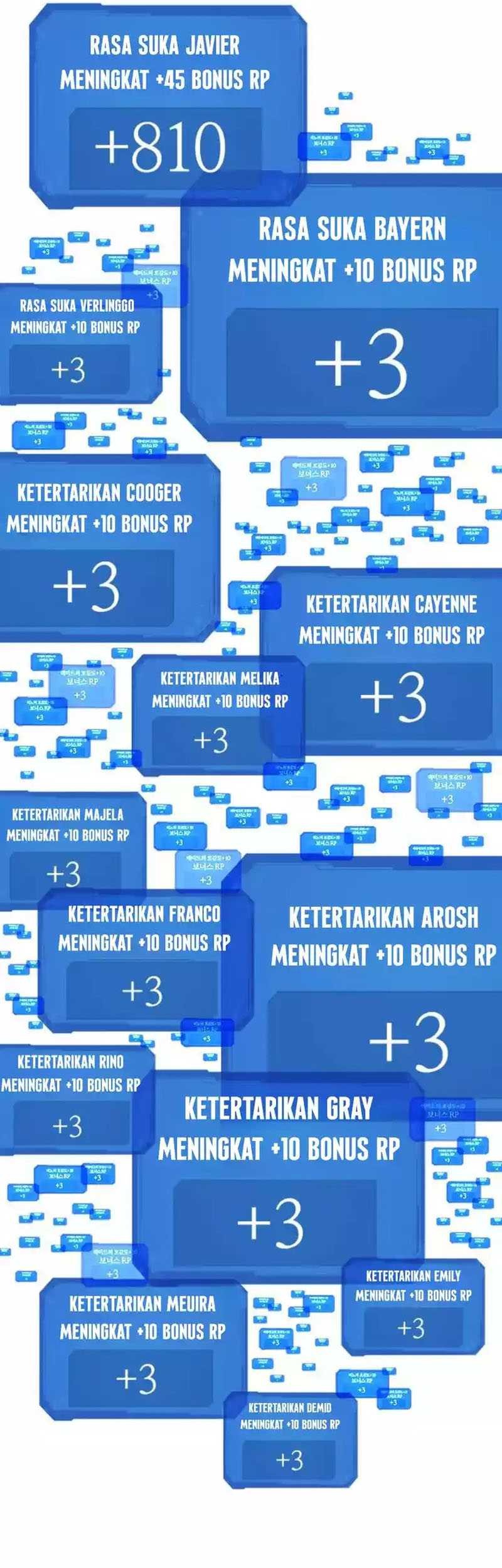 The World’s Best Engineer Chapter 161 - halaman 61