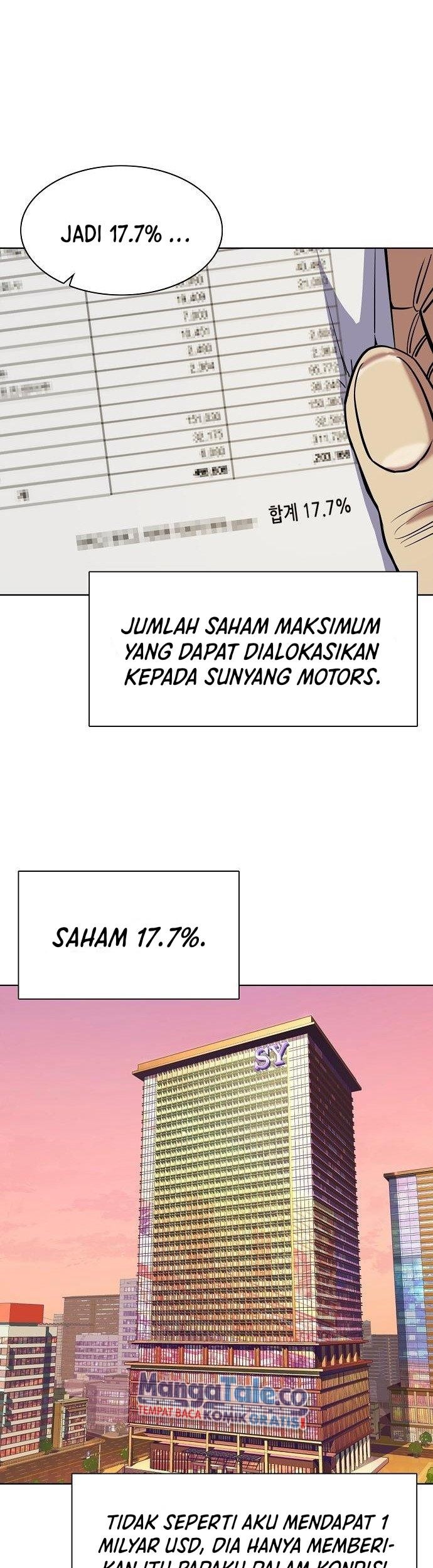 The Youngest Son Of A Rich Family Chapter 40 - halaman 46