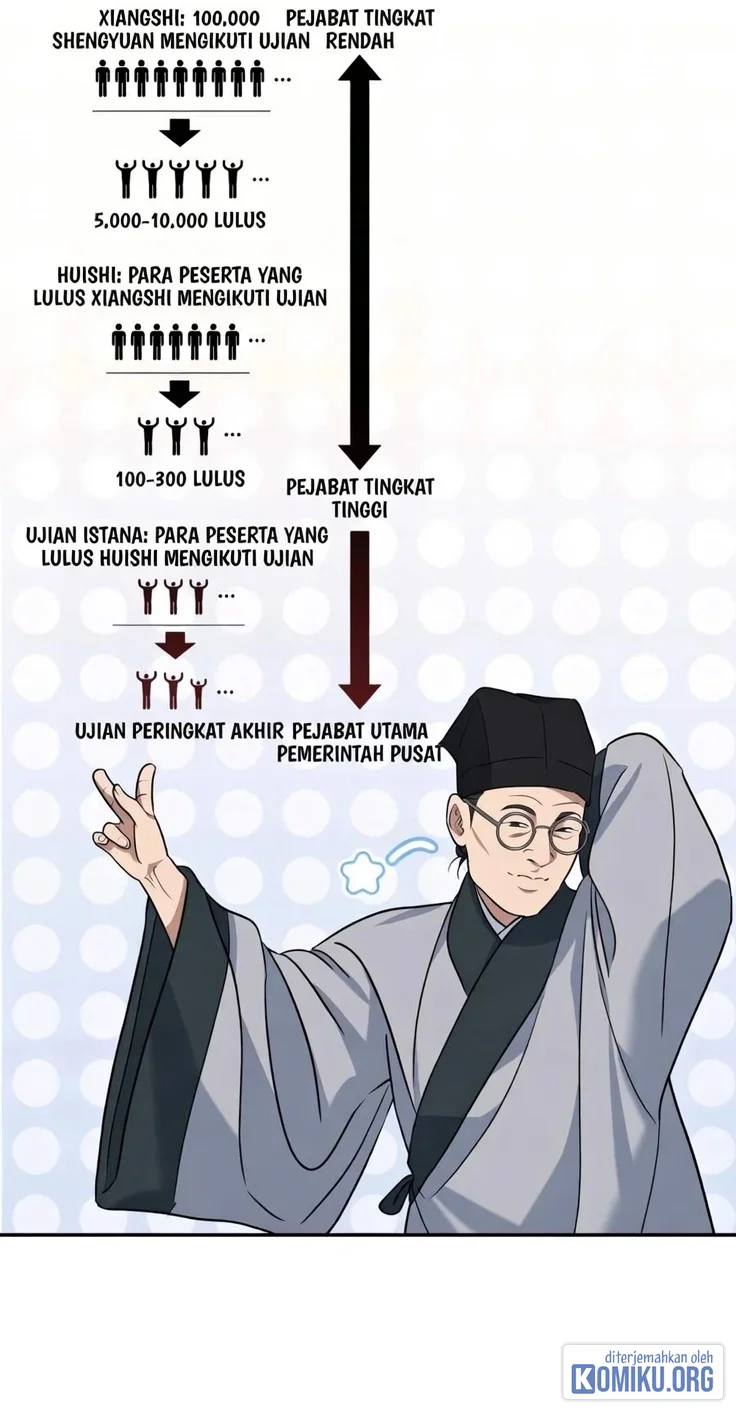 The Youngest Son of the Eunhae Merchant Group Chapter 71 - halaman 12
