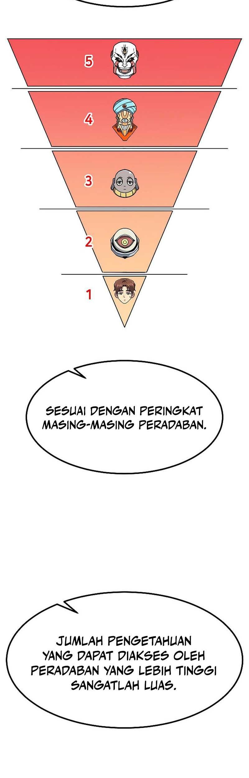 The Zenith Chapter 14 - halaman 13