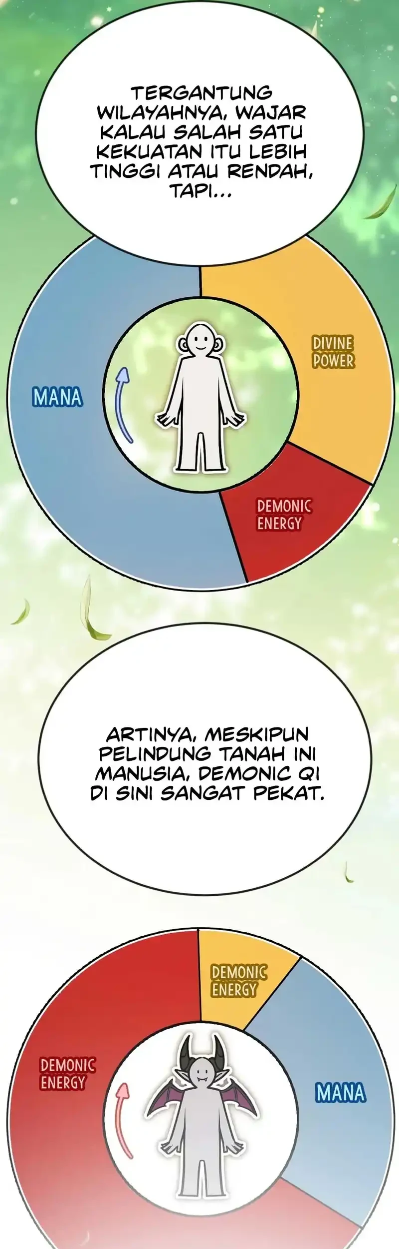 There Are No Bad Heroes In This World Chapter 52 - halaman 53