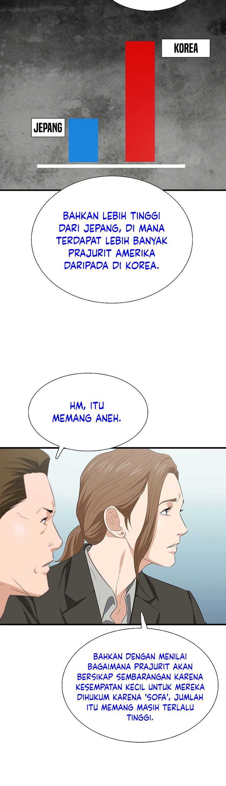This is the Law Chapter 127 - halaman 58