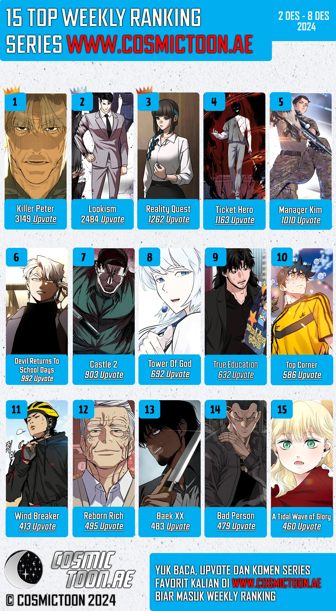Ticket Hero S2 Chapter 110 - halaman 109