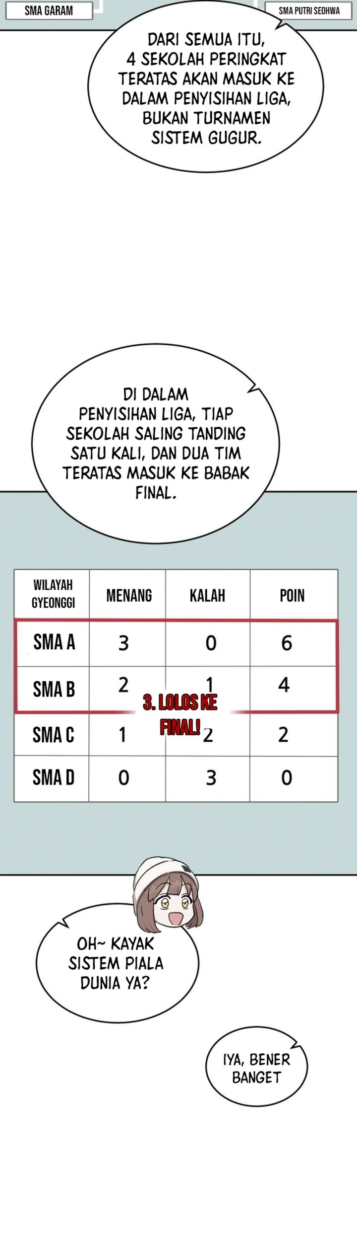 Tiki-Taka Chapter 31 - halaman 55