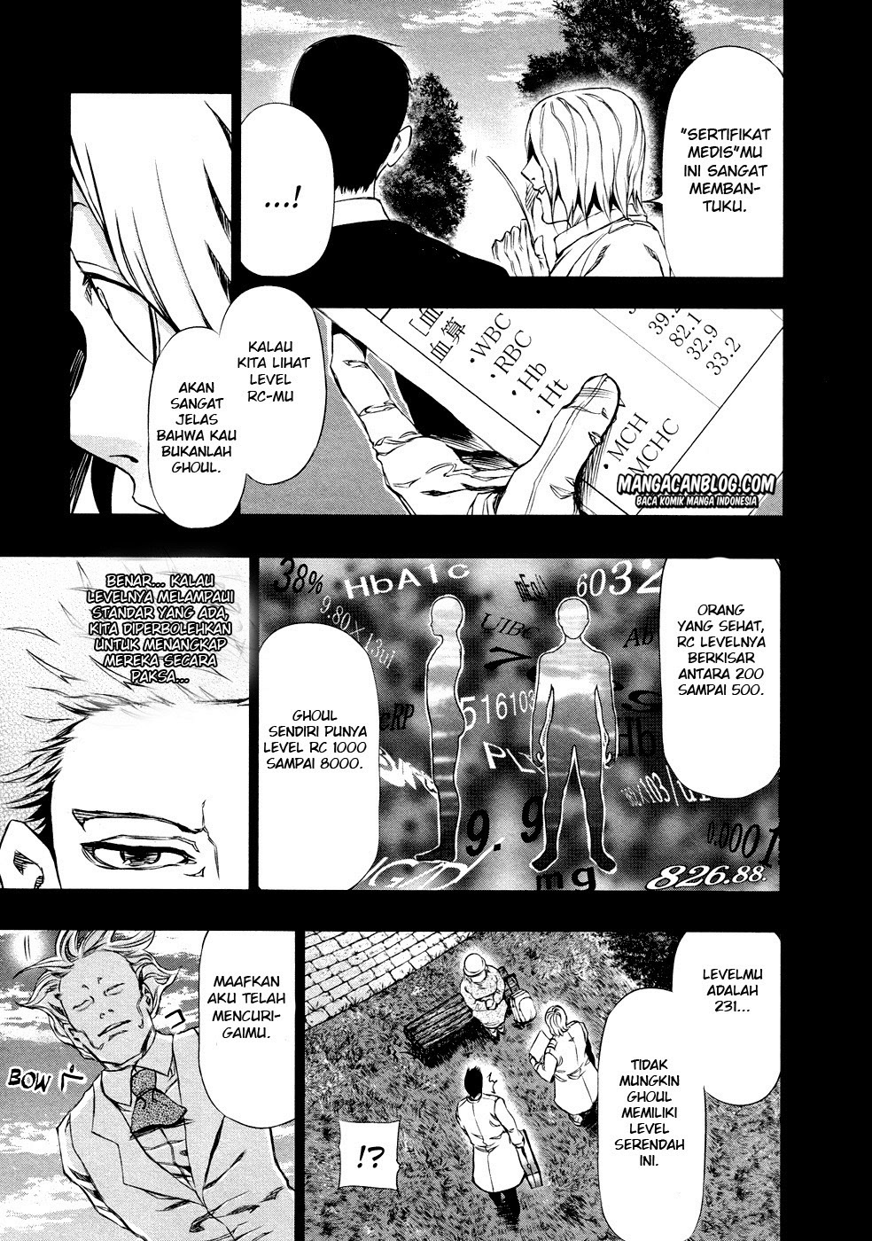 Tokyo Ghoul Chapter 29 - halaman 8