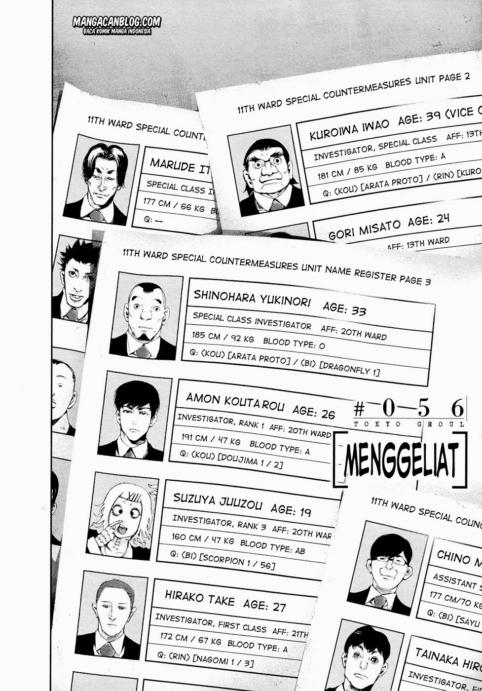 Tokyo Ghoul Chapter 56 - halaman 2