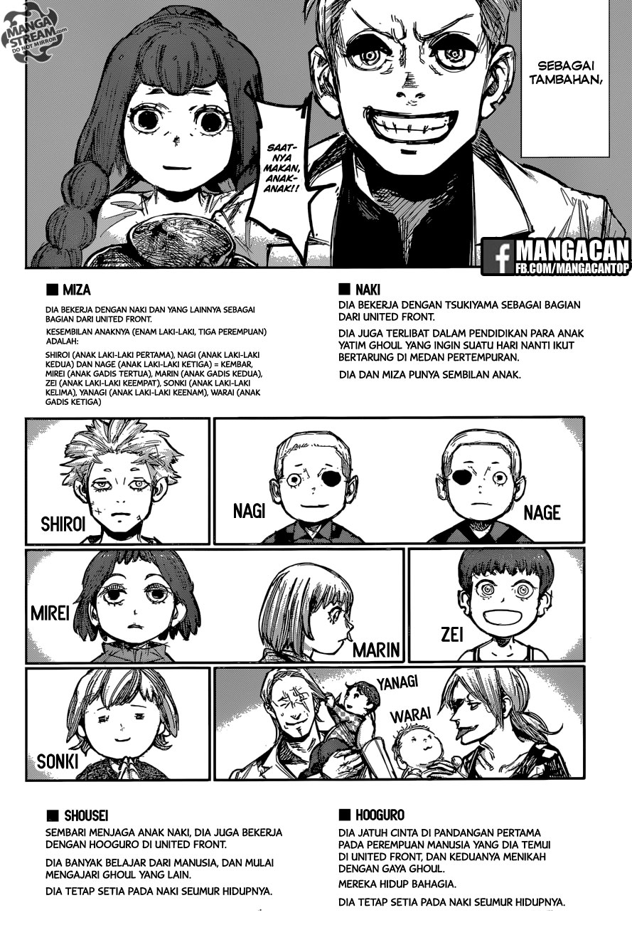 Tokyo Ghoul:re Chapter 179 - halaman 16