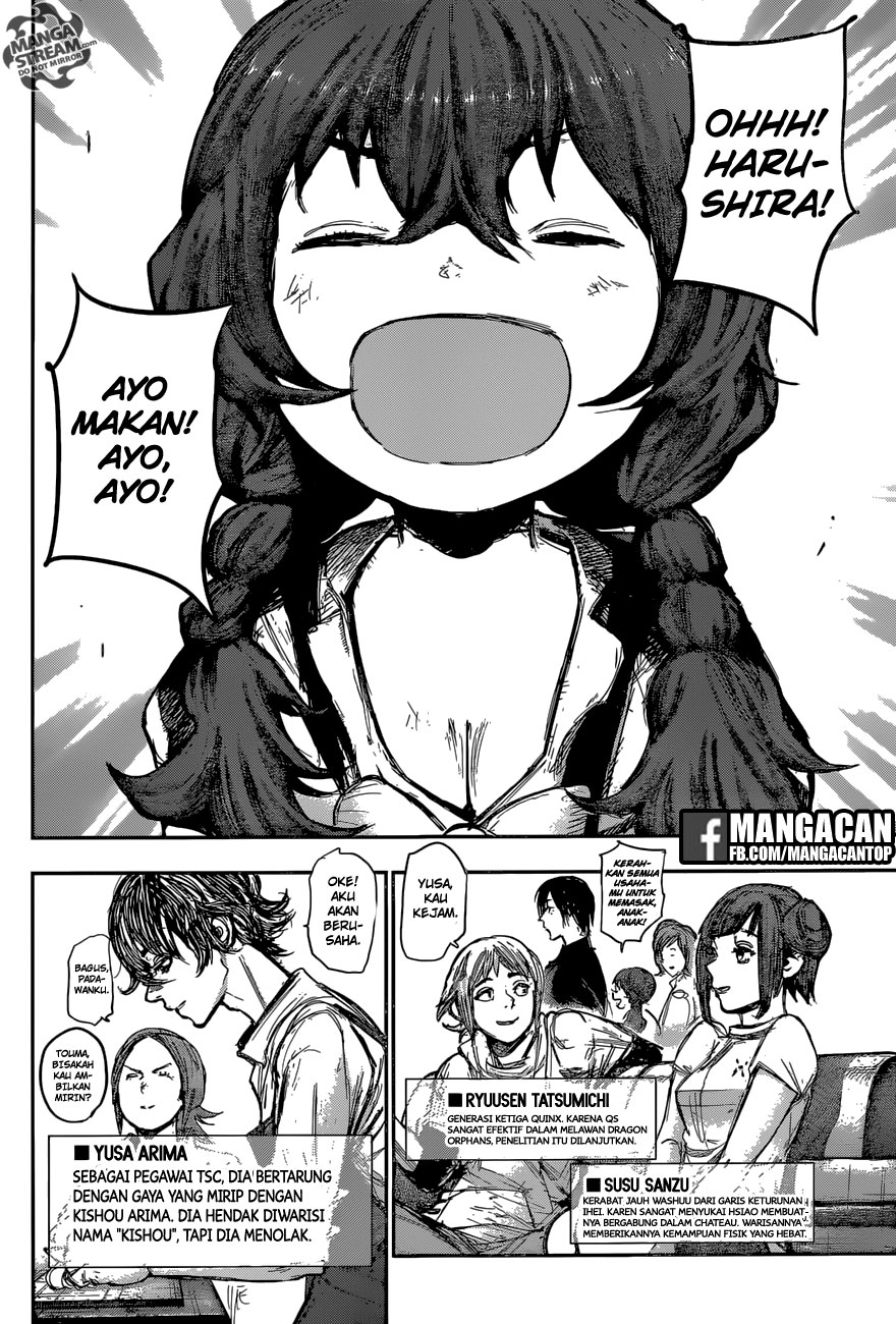 Tokyo Ghoul:re Chapter 179 - halaman 20