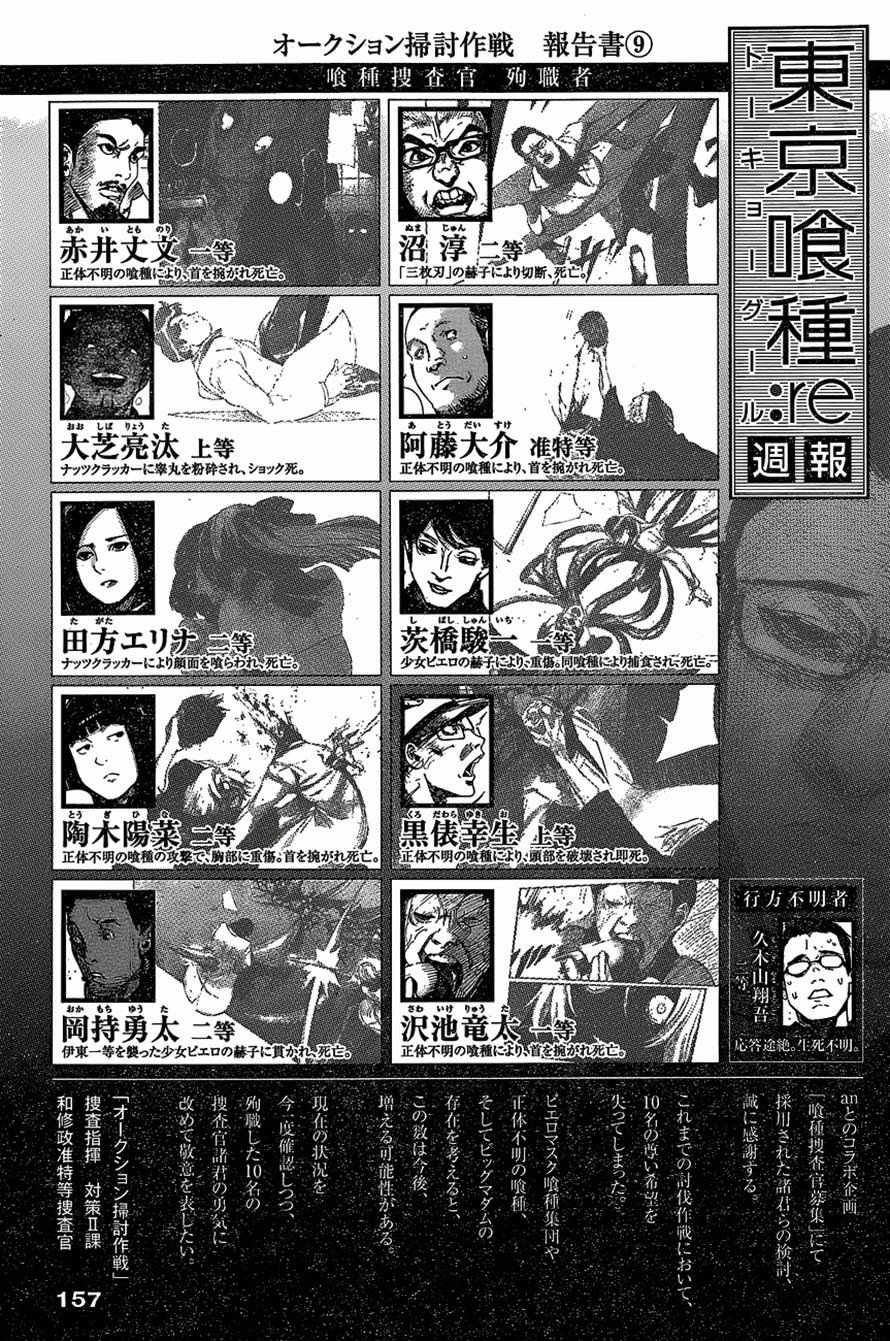 Tokyo Ghoul:re Chapter 27 - halaman 20