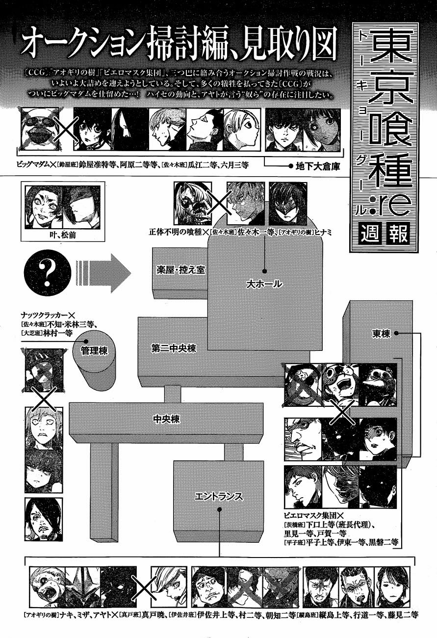 Tokyo Ghoul:re Chapter 30 - halaman 19
