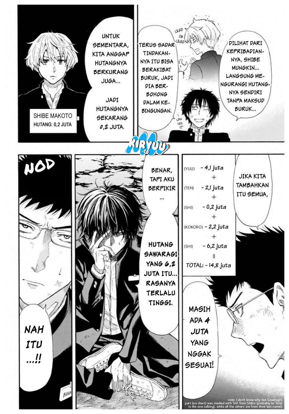 Tomodachi Game Chapter 13 - halaman 17