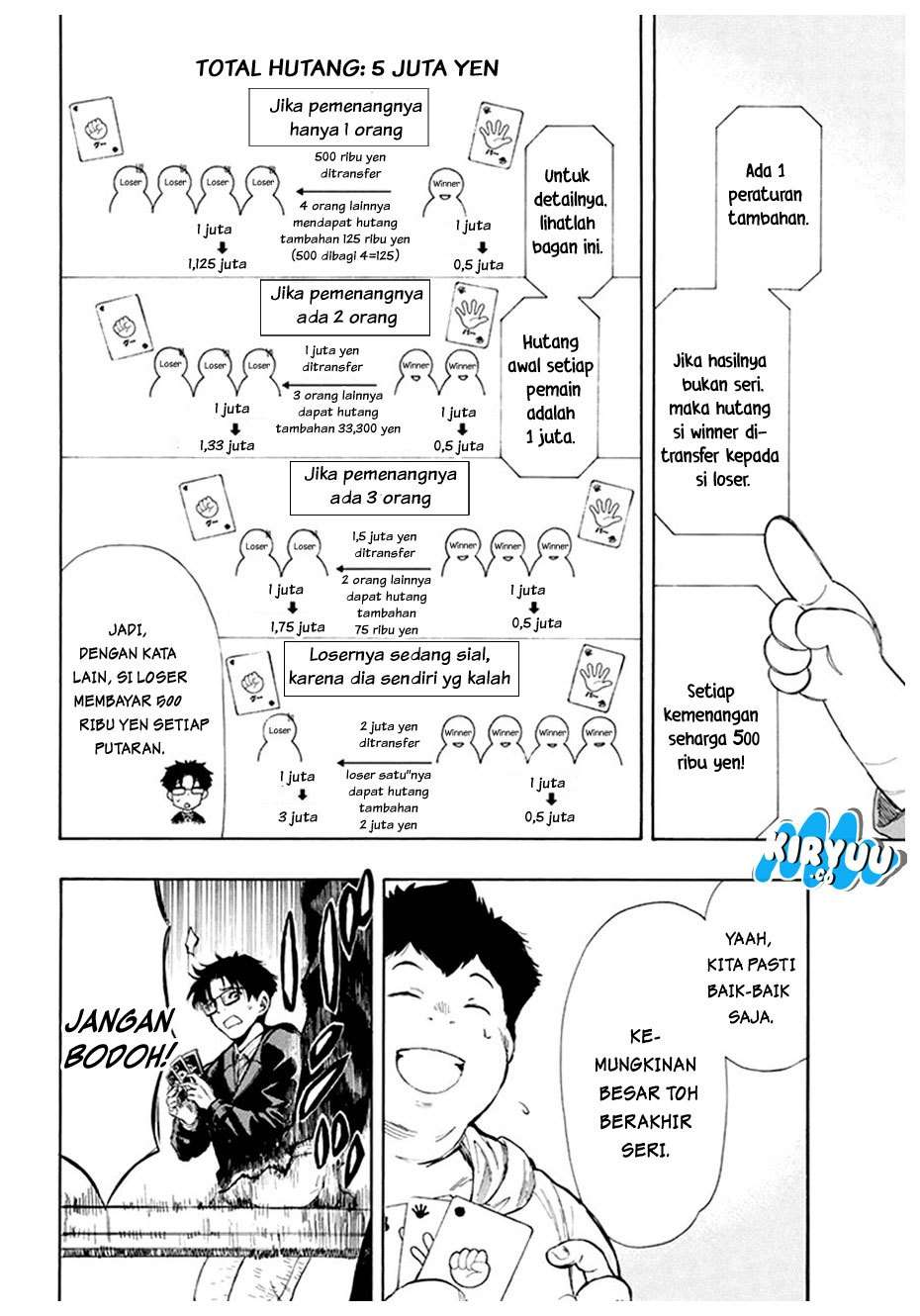 Tomodachi Game Chapter 7.1 - halaman 21