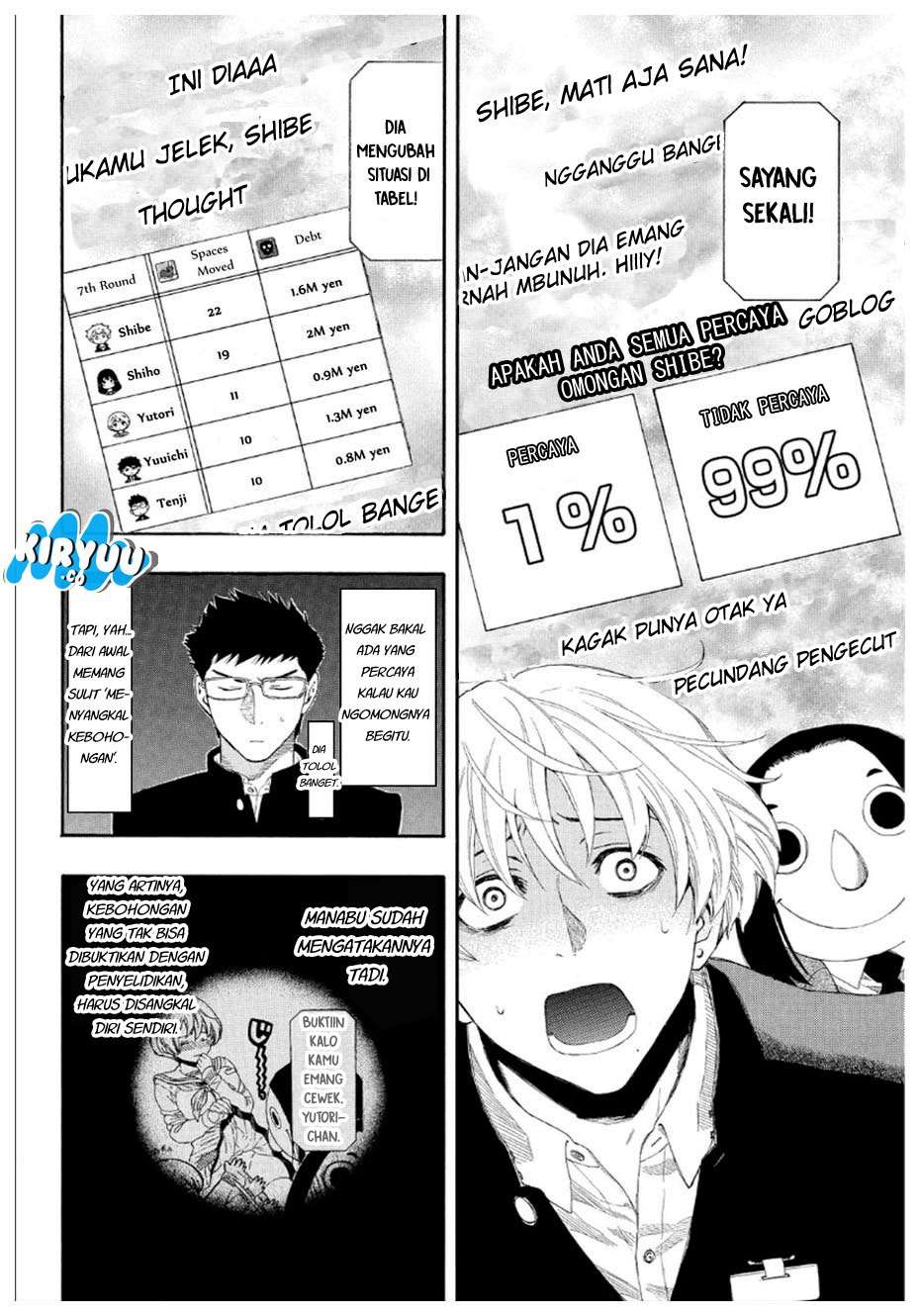 Tomodachi Game Chapter 8 - halaman 14