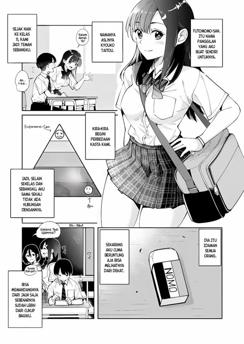 Tonari no Futomomo-san Chapter 2 - halaman 2