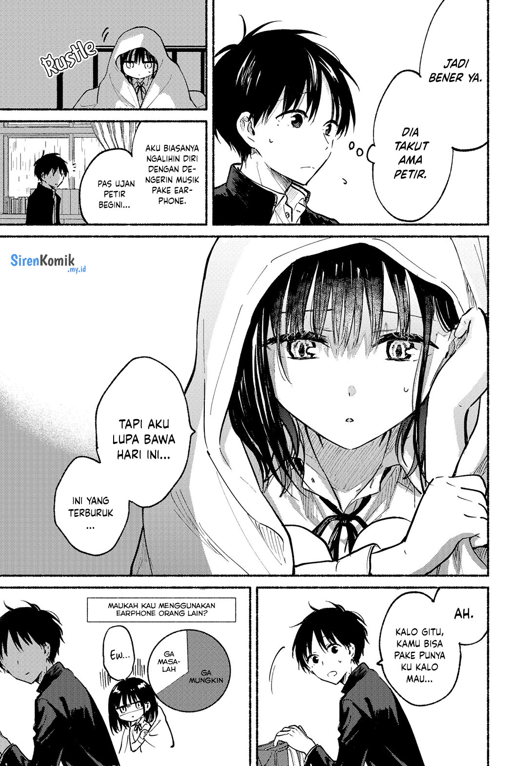 Tonari no Neko to Koi Shirazu Chapter 10 - halaman 14